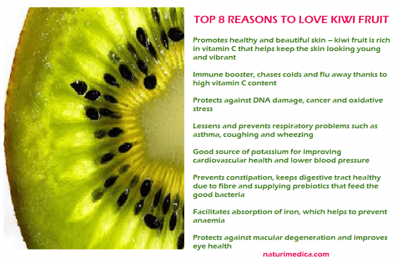 kiwi fruit benefits