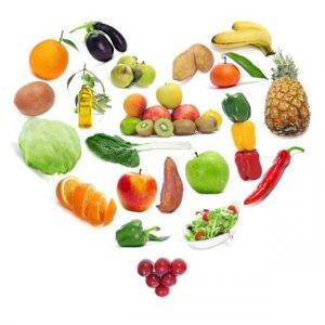 Low Blood Pressure Diet Chart