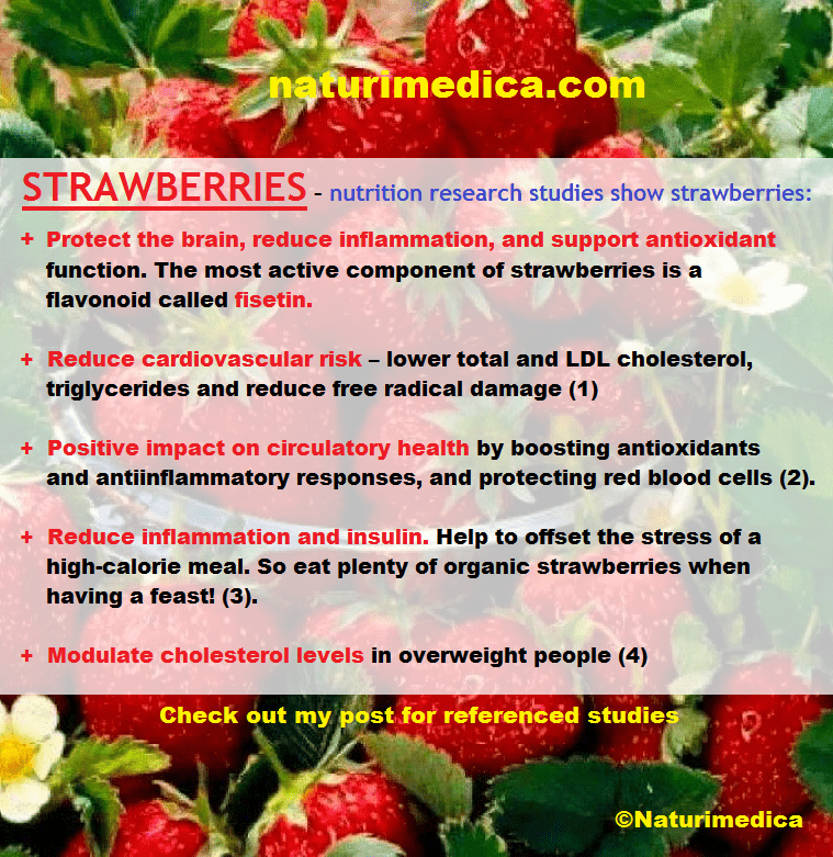 strawberries benefits