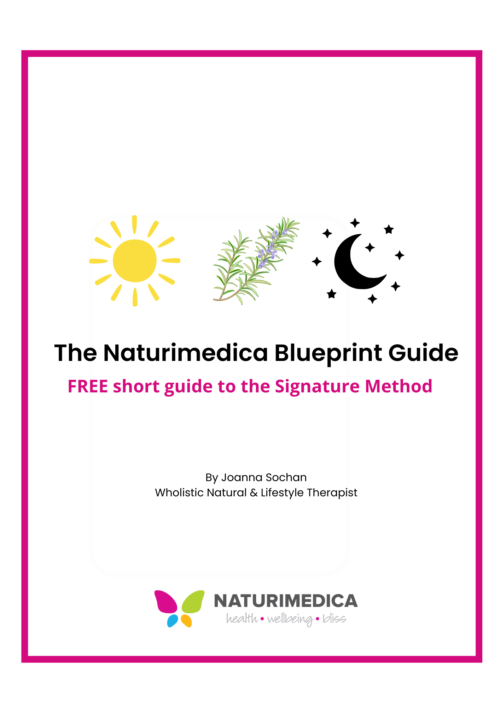 Naturimedica Signature Blueprint