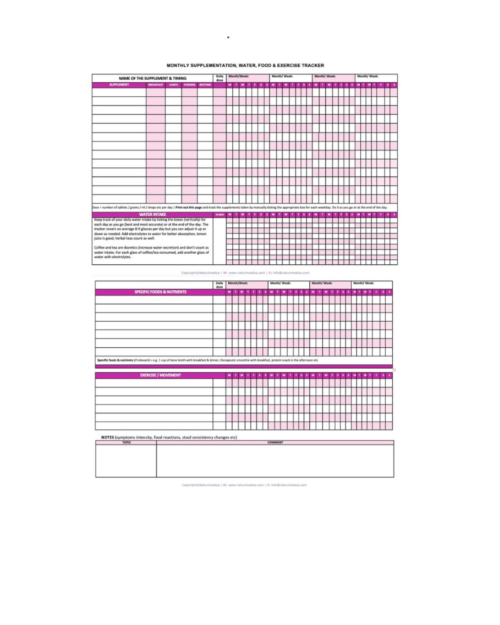 Monthly tracker-supplements, water intake, foods, exercise