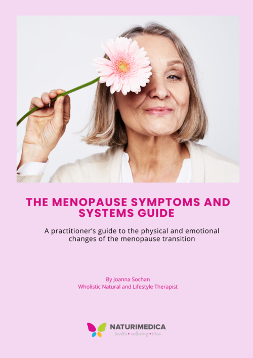 Menopause systems and symptom guide title page